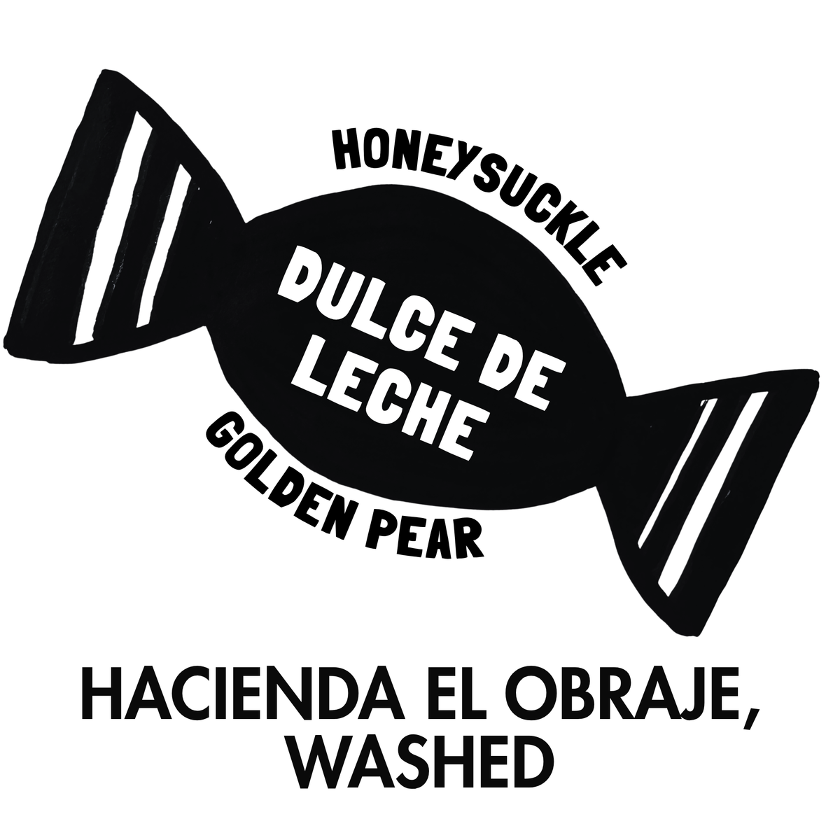 Hacienda El Obraje