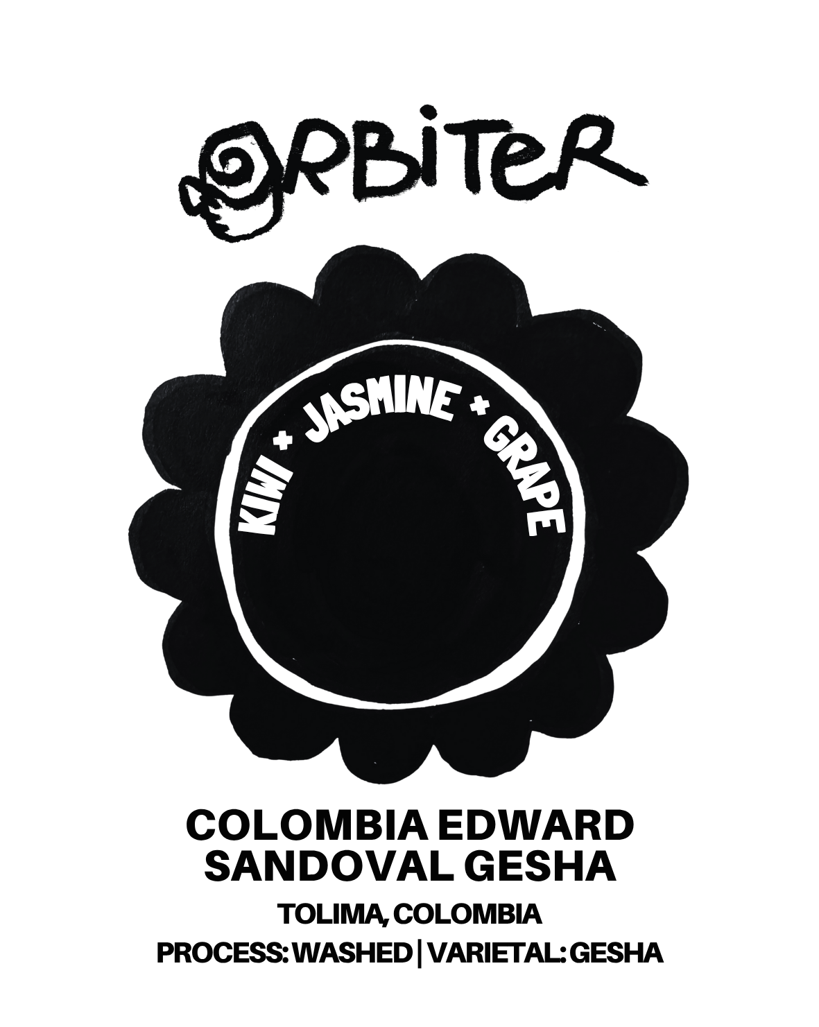 Colombia Edward Sandoval Gesha