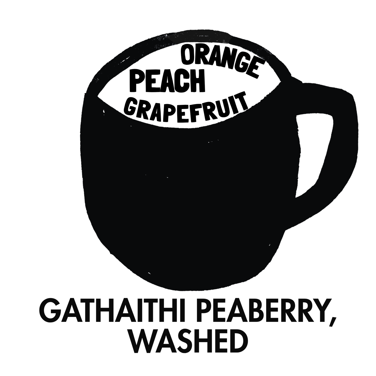 Gathaithi Peaberry