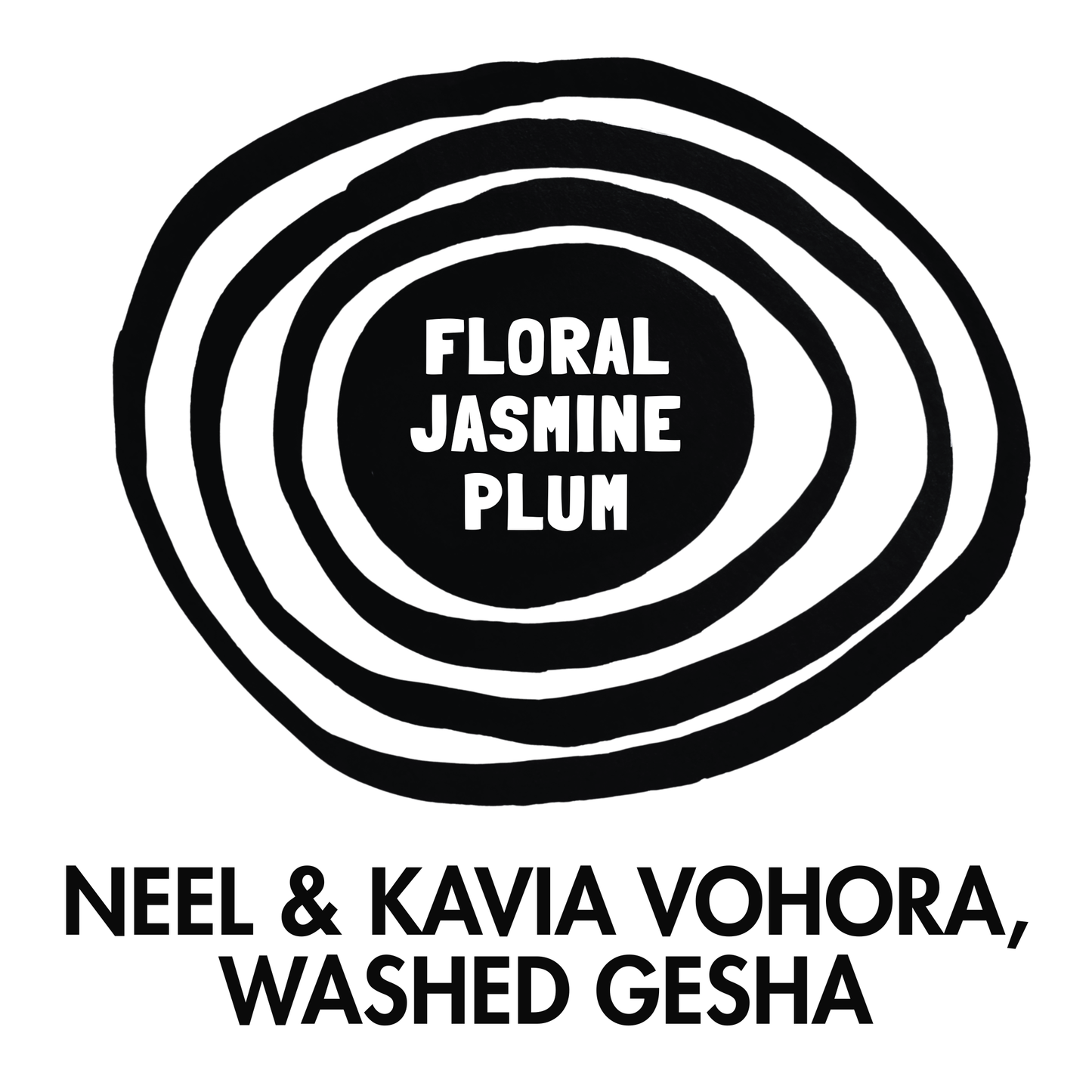 Neel & Kavia Vohort Washed Gesha