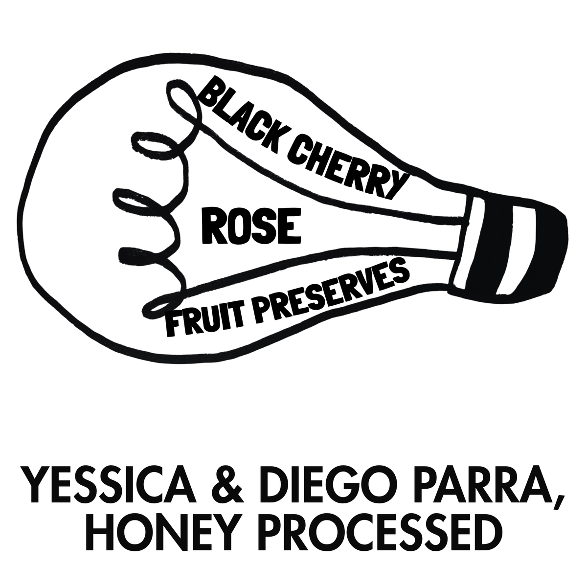 Yessica & Diego Parra Aji Bourbon